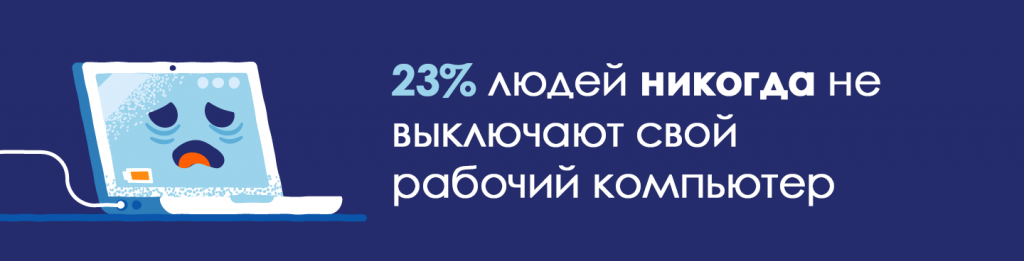 Что будет если постоянно выключать компьютер с розетки